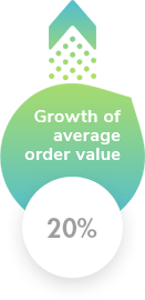 Voxxinova - DID Numbers | Virtual Numbers